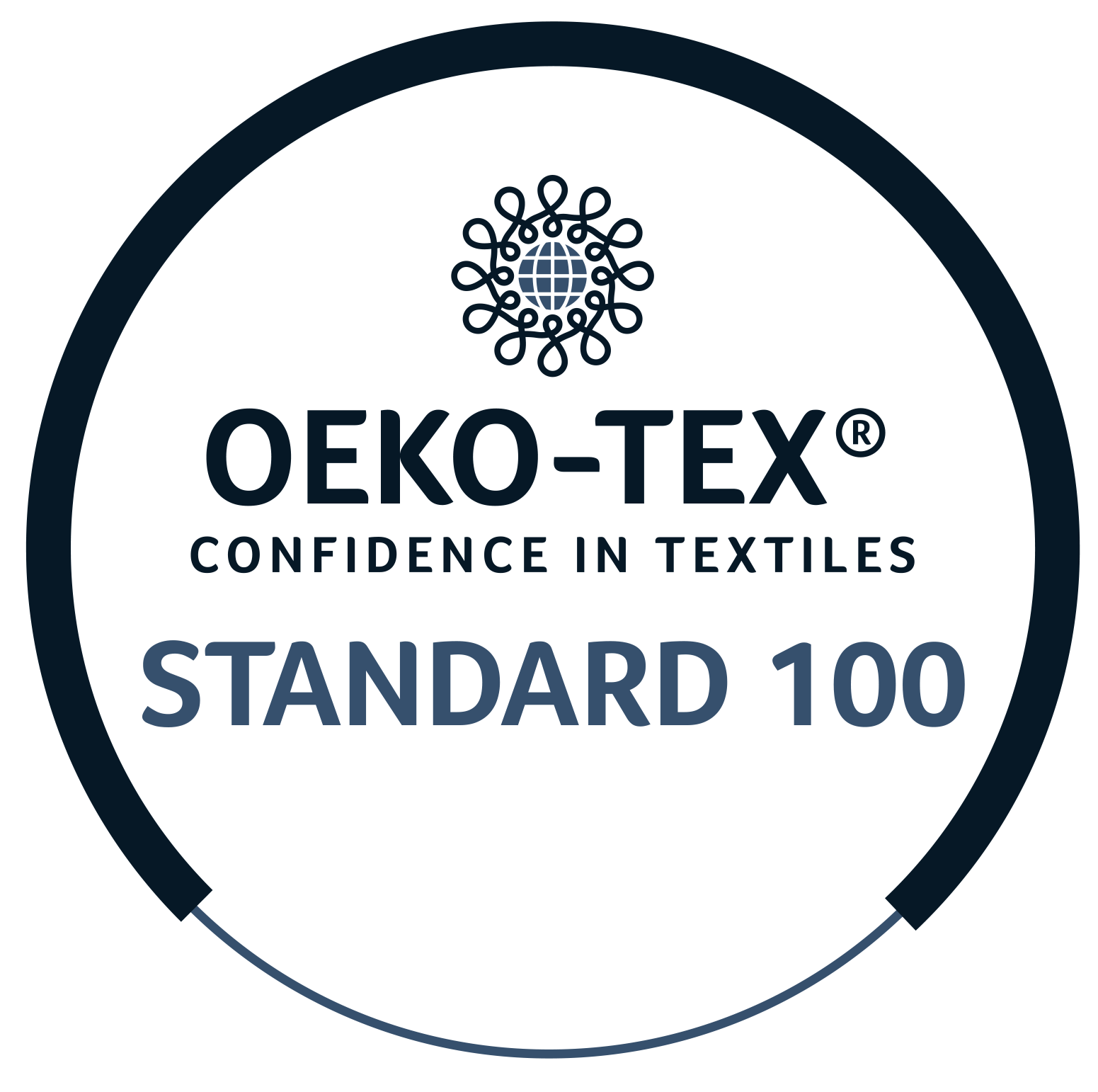 Oeko-tex standard 100